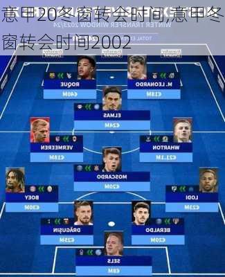 意甲20冬窗转会时间,意甲冬窗转会时间2002