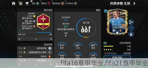 fifa16意甲毕业,fifa21意甲毕业