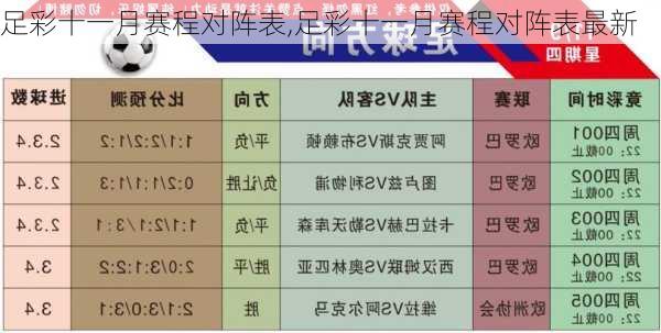 足彩十一月赛程对阵表,足彩十一月赛程对阵表最新