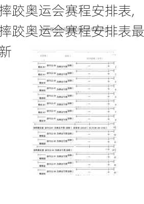 摔跤奥运会赛程安排表,摔跤奥运会赛程安排表最新