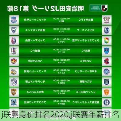 j联赛身价排名2020,j联赛年薪排名