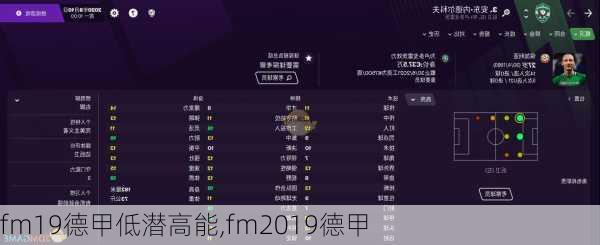 fm19德甲低潜高能,fm2019德甲