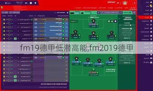 fm19德甲低潜高能,fm2019德甲