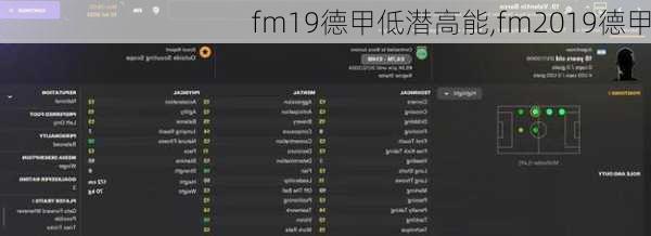 fm19德甲低潜高能,fm2019德甲