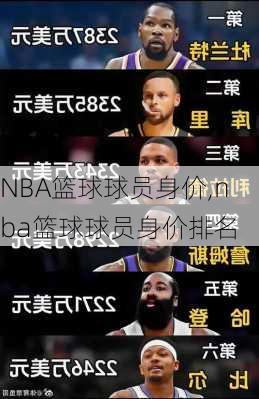 NBA篮球球员身价,nba篮球球员身价排名