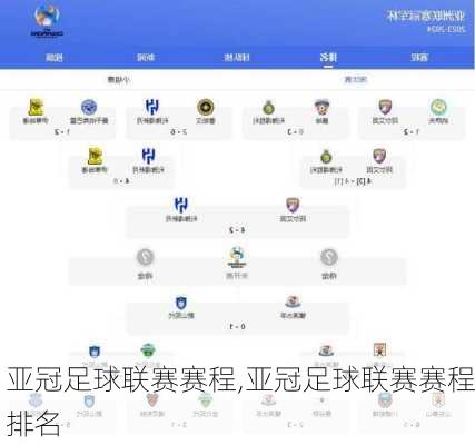 亚冠足球联赛赛程,亚冠足球联赛赛程排名