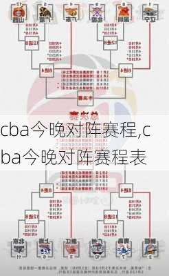 cba今晚对阵赛程,cba今晚对阵赛程表