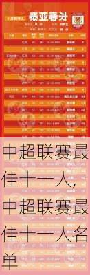 中超联赛最佳十一人,中超联赛最佳十一人名单