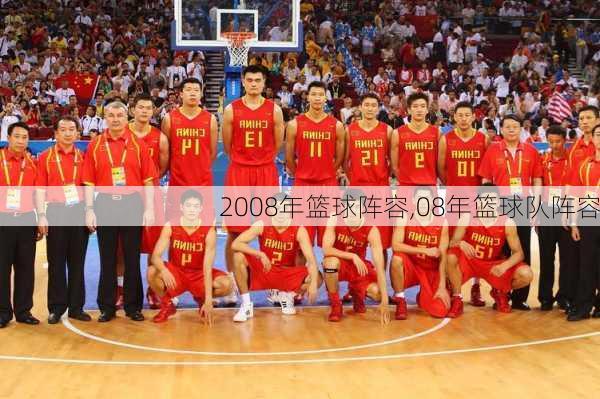 2008年篮球阵容,08年篮球队阵容