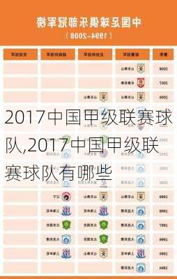 2017中国甲级联赛球队,2017中国甲级联赛球队有哪些