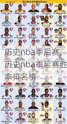 历史nba季后赛,历史nba季后赛胜率排名榜