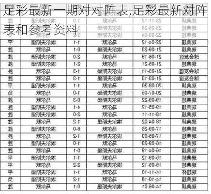 足彩最新一期对对阵表,足彩最新对阵表和参考资料