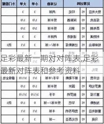 足彩最新一期对对阵表,足彩最新对阵表和参考资料