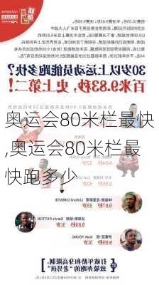 奥运会80米栏最快,奥运会80米栏最快跑多少