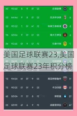 美国足球联赛23,美国足球联赛23年积分榜