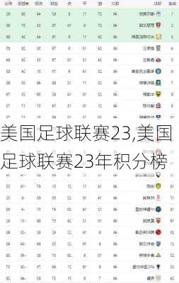 美国足球联赛23,美国足球联赛23年积分榜