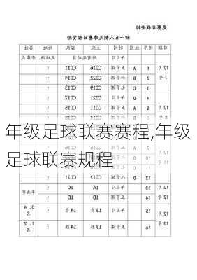 年级足球联赛赛程,年级足球联赛规程