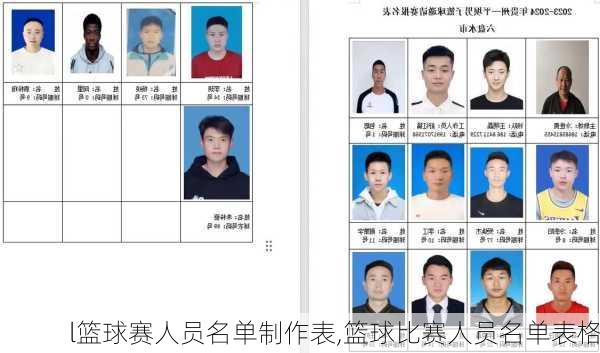 l篮球赛人员名单制作表,篮球比赛人员名单表格