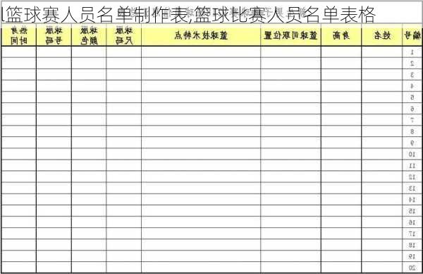 l篮球赛人员名单制作表,篮球比赛人员名单表格