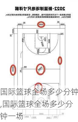 国际篮球全场多少分钟,国际篮球全场多少分钟一场