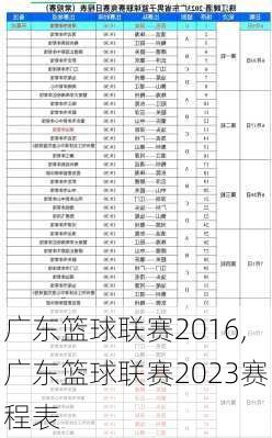 广东篮球联赛2016,广东篮球联赛2023赛程表