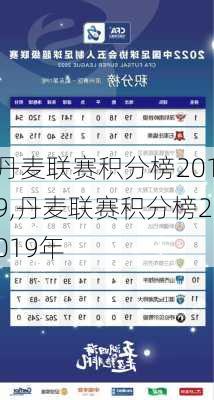 丹麦联赛积分榜2019,丹麦联赛积分榜2019年