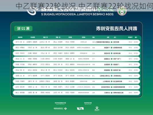中乙联赛22轮战况,中乙联赛22轮战况如何