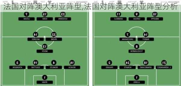 法国对阵澳大利亚阵型,法国对阵澳大利亚阵型分析