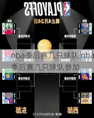 nba季后赛几只球队,nba季后赛几只球队参加