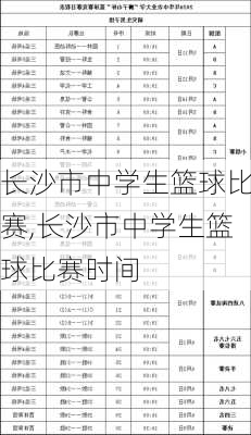 长沙市中学生篮球比赛,长沙市中学生篮球比赛时间