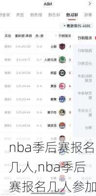 nba季后赛报名几人,nba季后赛报名几人参加