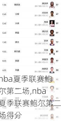 nba夏季联赛鲍尔第二场,nba夏季联赛鲍尔第二场得分