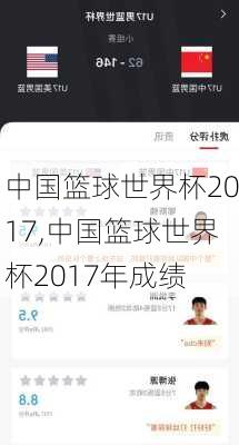 中国篮球世界杯2017,中国篮球世界杯2017年成绩