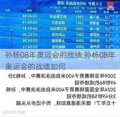 孙杨08年奥运会的战绩,孙杨08年奥运会的战绩如何