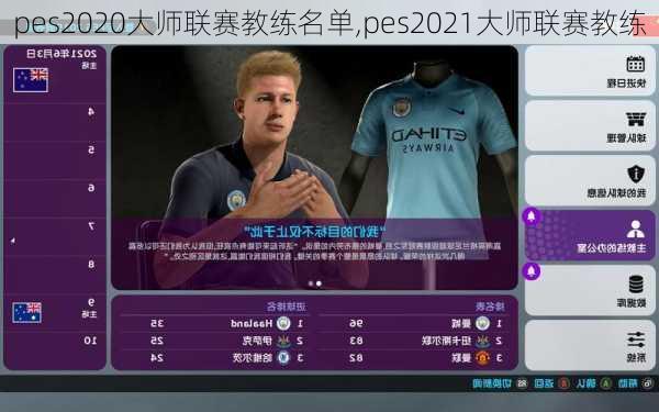 pes2020大师联赛教练名单,pes2021大师联赛教练