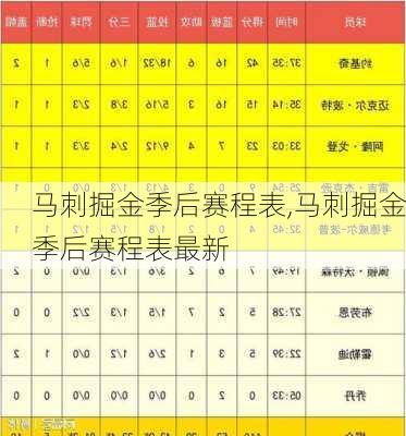 马刺掘金季后赛程表,马刺掘金季后赛程表最新