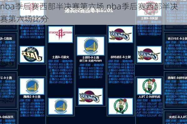 nba季后赛西部半决赛第六场,nba季后赛西部半决赛第六场比分