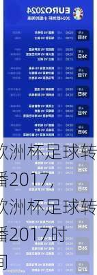 欧洲杯足球转播2017,欧洲杯足球转播2017时间