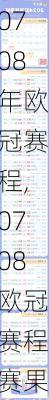 0708年欧冠赛程,0708欧冠赛程赛果
