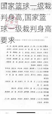 国家篮球一级裁判身高,国家篮球一级裁判身高要求