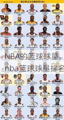 NBA的篮球球星,nba篮球球星排名