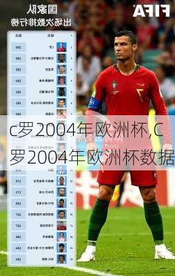 c罗2004年欧洲杯,C罗2004年欧洲杯数据