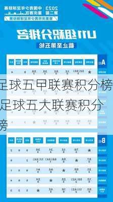 足球五曱联赛积分榜,足球五大联赛积分榜