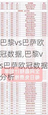 巴黎vs巴萨欧冠数据,巴黎vs巴萨欧冠数据分析