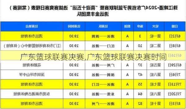 广东篮球联赛决赛,广东篮球联赛决赛时间