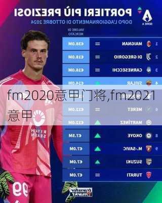 fm2020意甲门将,fm2021意甲