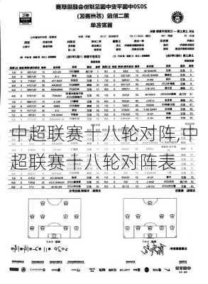 中超联赛十八轮对阵,中超联赛十八轮对阵表