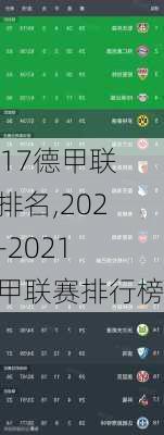 1617德甲联赛排名,2020--2021德甲联赛排行榜