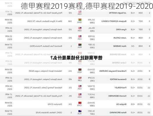 德甲赛程2019赛程,德甲赛程2019-2020