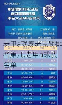 老甲a联赛老克勒排名第几,老甲a球队名单